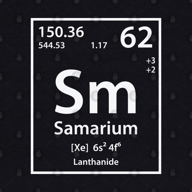 Samarium Element by cerebrands